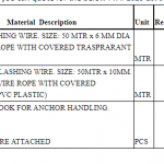 船舶配件—备件（CK-Y20231031-08）询价-船用采购网-船舶物料采购-船务服务-一站式船用设备供应服务