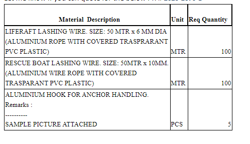 【询价】船舶配件—备件（CK-Y20231031-08）询价-泰州昌宽社区-报价采购-船用采购网-船舶物料采购-船务服务-一站式船用设备供应服务