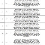 船用配件采购—泵备件（CK-Y20231018-01）询价-船用采购网-船舶物料采购-船务服务-一站式船用设备供应服务