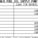 船舶配件—船用泵配件（CK-L20231020-10）询价-船用采购网-船舶物料采购-船务服务-一站式船用设备供应服务