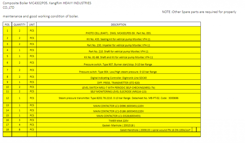 【询价】船用配件采购—锅炉（CK-C20231016-01）询价-泰州昌宽社区-报价采购-船用采购网-船舶物料采购-船务服务-一站式船用设备供应服务