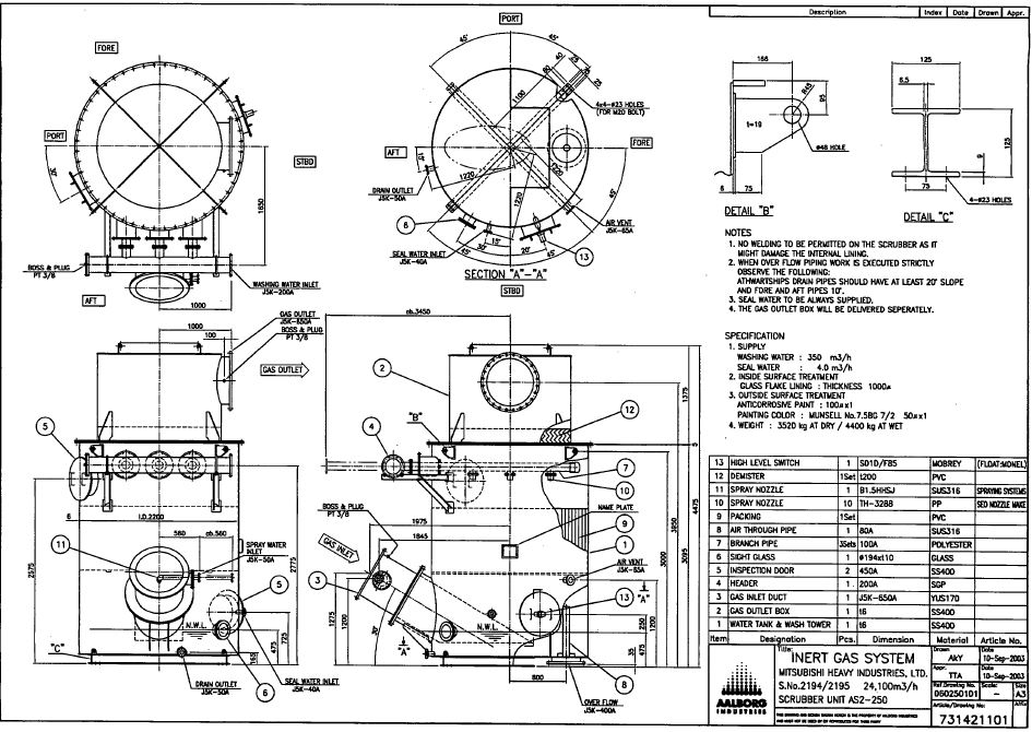 e67990c3cb553fb4d996d36bad7bc43
