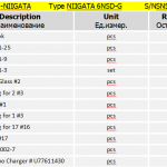 船用配件采购—配件（CK-C20231007-01）询价-船用采购网-船舶物料采购-船务服务-一站式船用设备供应服务