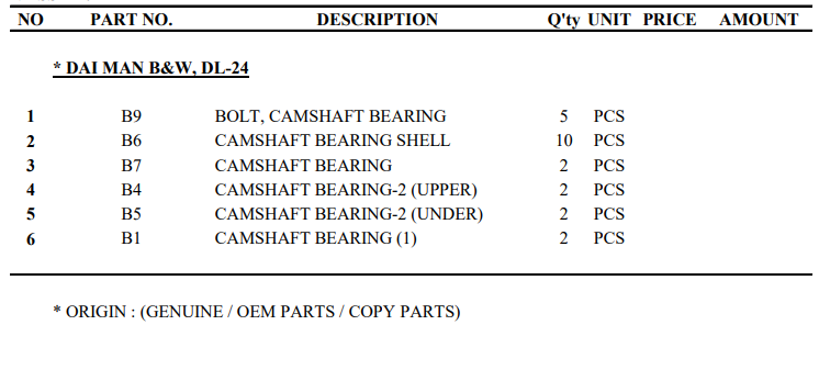 【询价】船用配件采购—大发配件（CK-L20231025-03）询价-泰州昌宽社区-报价采购-船用采购网-船舶物料采购-船务服务-一站式船用设备供应服务