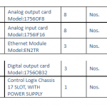 船舶配件—备件（CK-Y20231030-01）询价-船用采购网-船舶物料采购-船务服务-一站式船用设备供应服务