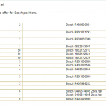 船用配件采购—Bosch配件（CK-J20231011-01）询价-船用采购网-船舶物料采购-船务服务-一站式船用设备供应服务