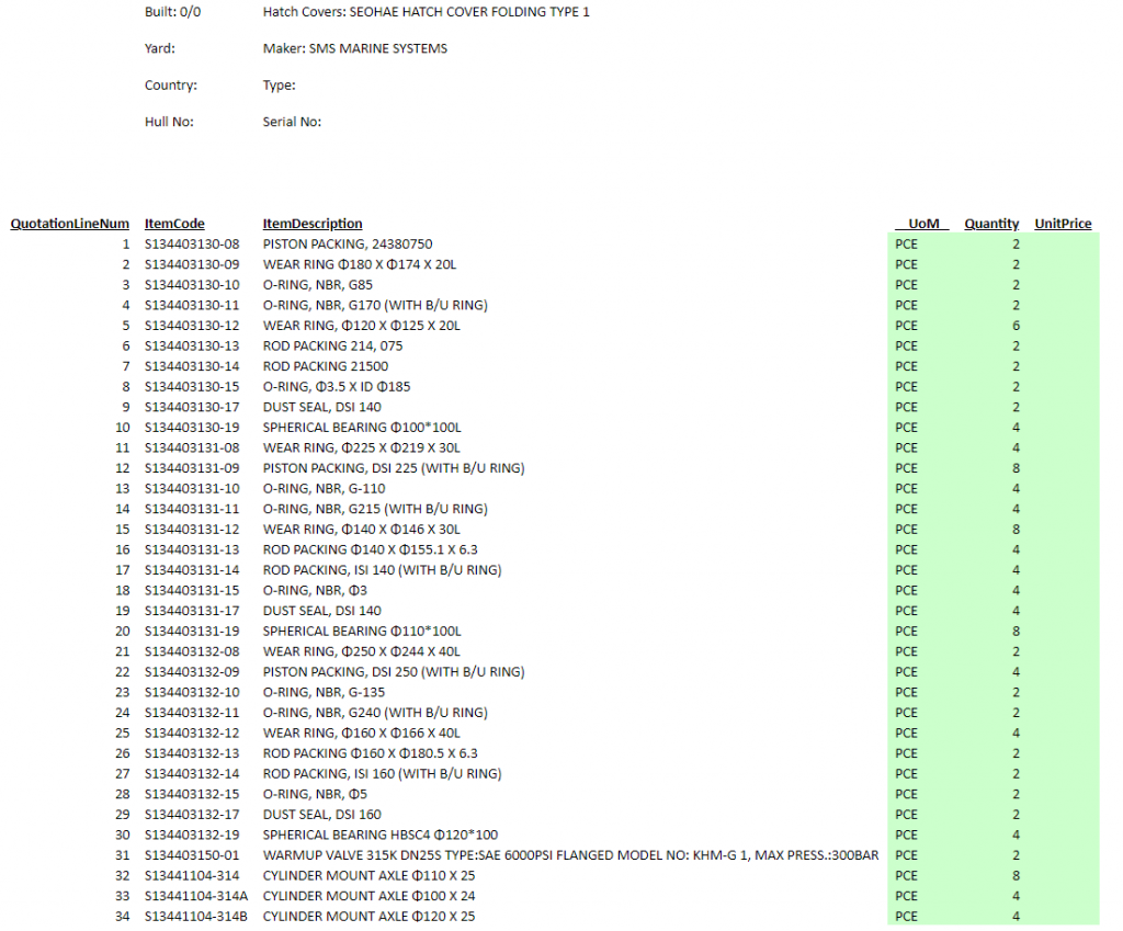 【询价】船用配件采购—SMS配件（CK-H20231008-04）询价-泰州昌宽社区-报价采购-船用采购网-船舶物料采购-船务服务-一站式船用设备供应服务