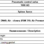 船用配件采购—Spirax Sarco配件（CK-J20231010-22）询价-船用采购网-船舶物料采购-船务服务-一站式船用设备供应服务