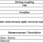 船用配件采购—Fenaflex配件（CK-J20231010-26）询价-船用采购网-船舶物料采购-船务服务-一站式船用设备供应服务