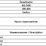 船用配件采购—机械密封/滚珠轴承组（CK-J20231011-05）询价-船用采购网-船舶物料采购-船务服务-一站式船用设备供应服务