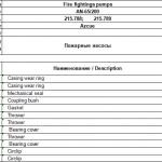 船用配件采购—Azcue配件（CK-J20231011-10）询价-船用采购网-船舶物料采购-船务服务-一站式船用设备供应服务