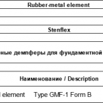 船用配件采购—橡胶金属元件（CK-J20231011-13）询价-船用采购网-船舶物料采购-船务服务-一站式船用设备供应服务