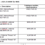 船用配件采购—配件（CK-R20231011-01）询价-船用采购网-船舶物料采购-船务服务-一站式船用设备供应服务