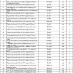 船用配件采购—SCANIA配件（CK-J20231012-09）询价-船用采购网-船舶物料采购-船务服务-一站式船用设备供应服务