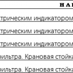 船用配件采购—配件（CK-J20231007-22）询价-船用采购网-船舶物料采购-船务服务-一站式船用设备供应服务