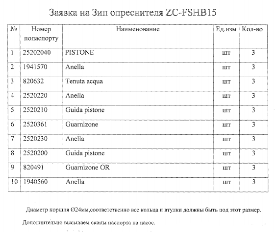 【询价】船用配件采购—配件（CK-J20231007-24）询价-泰州昌宽社区-报价采购-船用采购网-船舶物料采购-船务服务-一站式船用设备供应服务