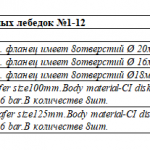 船用配件采购—备件 （CK-J20231013-11）询价-船用采购网-船舶物料采购-船务服务-一站式船用设备供应服务
