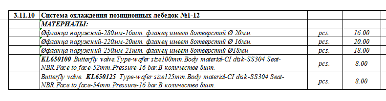 【询价】船用配件采购—备件 （CK-J20231013-11）询价-泰州昌宽社区-报价采购-船用采购网-船舶物料采购-船务服务-一站式船用设备供应服务