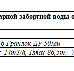 船用配件采购—备件 （CK-J20231013-12）询价-船用采购网-船舶物料采购-船务服务-一站式船用设备供应服务