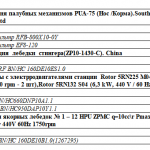 船用配件采购—备件 （CK-J20231013-16）询价-船用采购网-船舶物料采购-船务服务-一站式船用设备供应服务