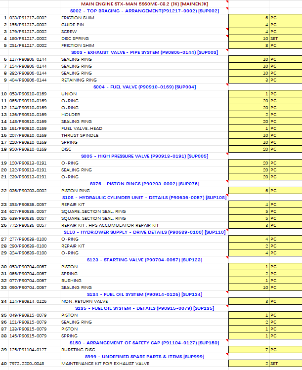 【询价】船用配件采购—配件（CK-R20231016-02）询价-泰州昌宽社区-报价采购-船用采购网-船舶物料采购-船务服务-一站式船用设备供应服务