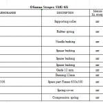 船用配件采购—备件（CK-J20231016-05）询价-船用采购网-船舶物料采购-船务服务-一站式船用设备供应服务
