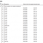 船用配件采购—MAN备件（CK-Z20231016-02）询价-船用采购网-船舶物料采购-船务服务-一站式船用设备供应服务