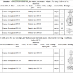 船用配件采购—阀备件（CK-J20231017-03）询价-船用采购网-船舶物料采购-船务服务-一站式船用设备供应服务
