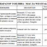 船用配件采购—备件（CK-J20231017-05）询价-船用采购网-船舶物料采购-船务服务-一站式船用设备供应服务