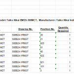 船用配件采购—Taiko备件（CK-J20231017-09）询价-船用采购网-船舶物料采购-船务服务-一站式船用设备供应服务