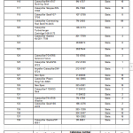 船用配件采购—备件（CK-R20231017-02）询价-船用采购网-船舶物料采购-船务服务-一站式船用设备供应服务