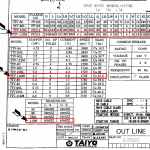 船用配件采购—TAIYO备件（CK-R20231017-13）询价-船用采购网-船舶物料采购-船务服务-一站式船用设备供应服务