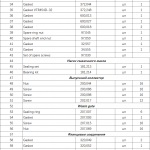 船用配件采购—WARTSILA配件（CK-J20231007-44）询价-船用采购网-船舶物料采购-船务服务-一站式船用设备供应服务