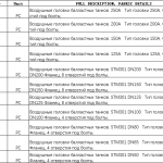 船用配件采购—配件（CK-J20231007-45）询价-船用采购网-船舶物料采购-船务服务-一站式船用设备供应服务