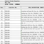 船用配件采购—备件（CK-J20231020-03）询价-船用采购网-船舶物料采购-船务服务-一站式船用设备供应服务
