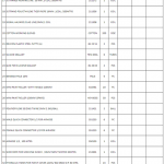 船用物料采购—物料（CK-L20231020-02 ）询价-船用采购网-船舶物料采购-船务服务-一站式船用设备供应服务