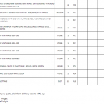 船用物料采购—物料（CK-L20231020-02 ）询价-船用采购网-船舶物料采购-船务服务-一站式船用设备供应服务