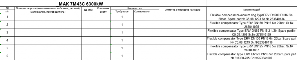【询价】船舶配件—备件（CK-J20231023-09）询价-泰州昌宽社区-报价采购-船用采购网-船舶物料采购-船务服务-一站式船用设备供应服务