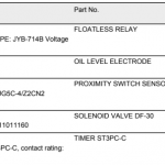 船用配件采购—配件（CK-H20231008-06）询价-船用采购网-船舶物料采购-船务服务-一站式船用设备供应服务