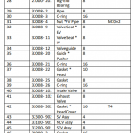 船舶备件—NIGATA（CK-C20231024-01）询价-船用采购网-船舶物料采购-船务服务-一站式船用设备供应服务