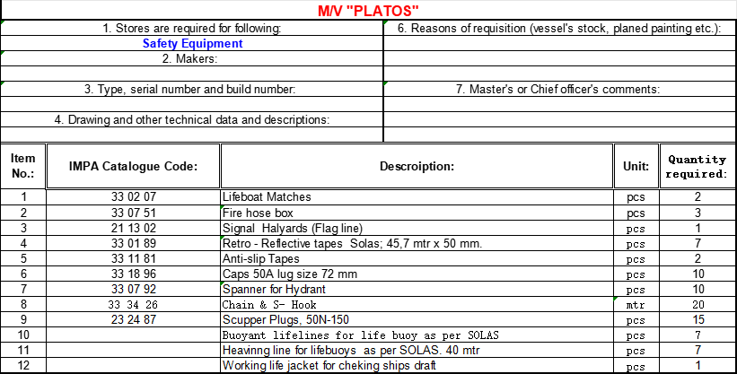 【询价】船舶配件—备件（CK-Y20231024-03）询价-泰州昌宽社区-报价采购-船用采购网-船舶物料采购-船务服务-一站式船用设备供应服务