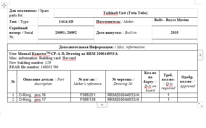 【询价】船舶配件—Rolls – Royce备件（CK-J20231024-12）询价-泰州昌宽社区-报价采购-船用采购网-船舶物料采购-船务服务-一站式船用设备供应服务