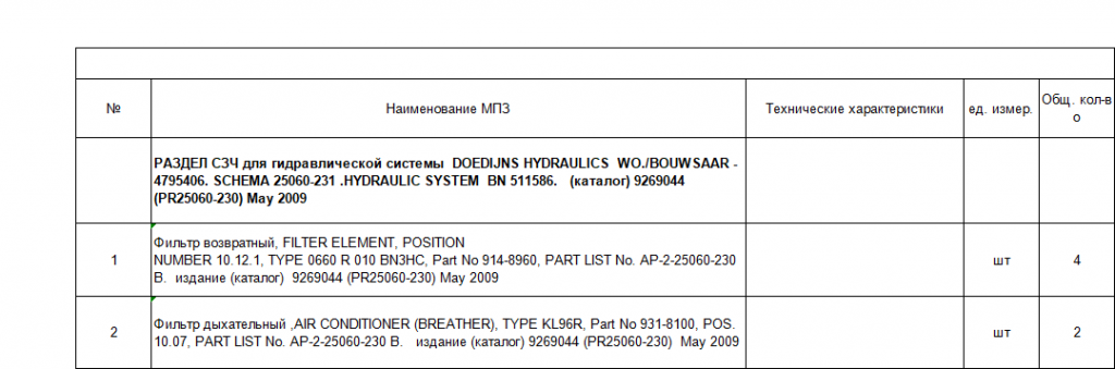【询价】船舶配件—备件（CK-J20231025-09）询价-泰州昌宽社区-报价采购-船用采购网-船舶物料采购-船务服务-一站式船用设备供应服务