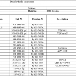 船舶配件—备件（CK-R20231026-08）询价-船用采购网-船舶物料采购-船务服务-一站式船用设备供应服务