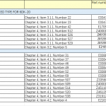 船舶配件—大发备件（CK-R20231027-13）询价-船用采购网-船舶物料采购-船务服务-一站式船用设备供应服务