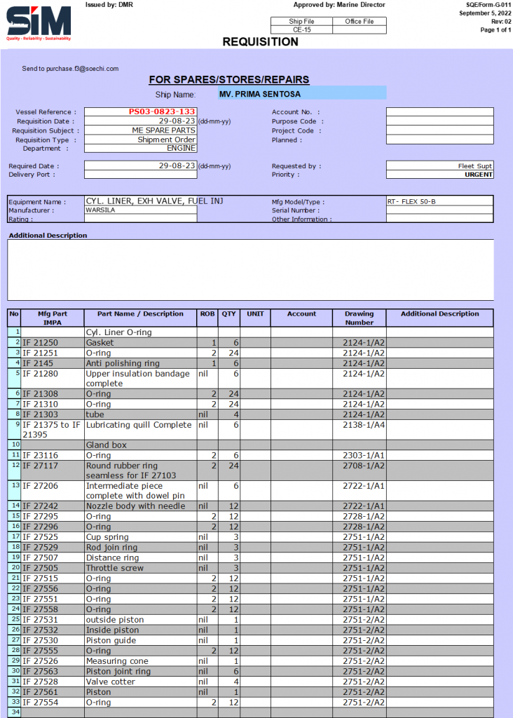【询价】船舶配件—WARTSILA 备件（CK-R20231031-17）询价-泰州昌宽社区-报价采购-船用采购网-船舶物料采购-船务服务-一站式船用设备供应服务