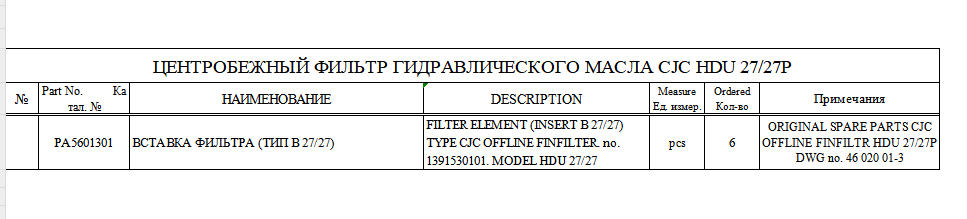 【询价】船舶配件—过滤器备件（CK-J20231031-12）询价-泰州昌宽社区-报价采购-船用采购网-船舶物料采购-船务服务-一站式船用设备供应服务