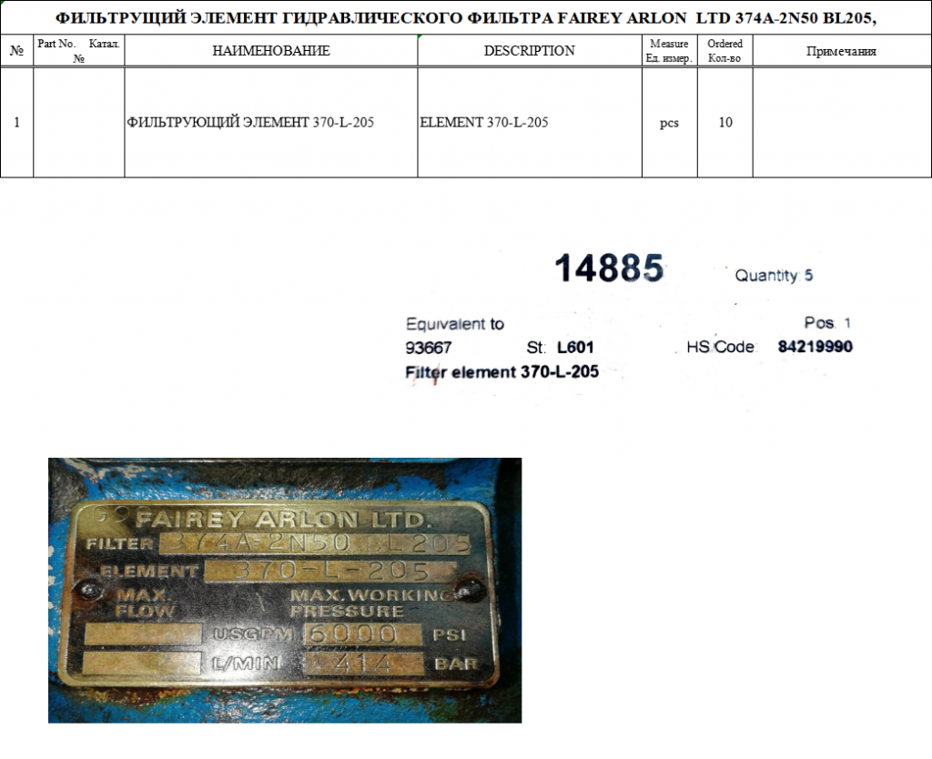 【询价】船舶配件—过滤器备件（CK-J20231031-14）询价-泰州昌宽社区-报价采购-船用采购网-船舶物料采购-船务服务-一站式船用设备供应服务