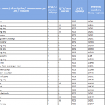 船舶配件—船舶备件（CK-C20231031-06）询价-船用采购网-船舶物料采购-船务服务-一站式船用设备供应服务
