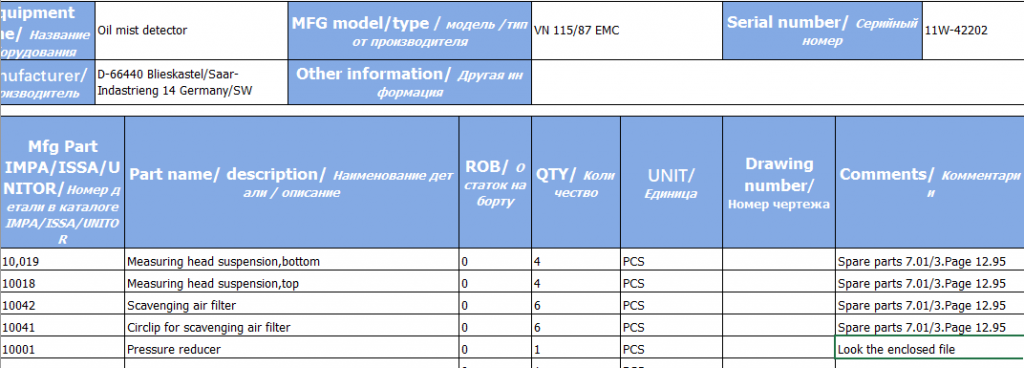 【询价】船舶配件—船舶备件（CK-C20231031-16）询价-泰州昌宽社区-报价采购-船用采购网-船舶物料采购-船务服务-一站式船用设备供应服务